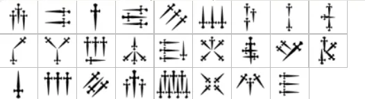Dagger Alphabet