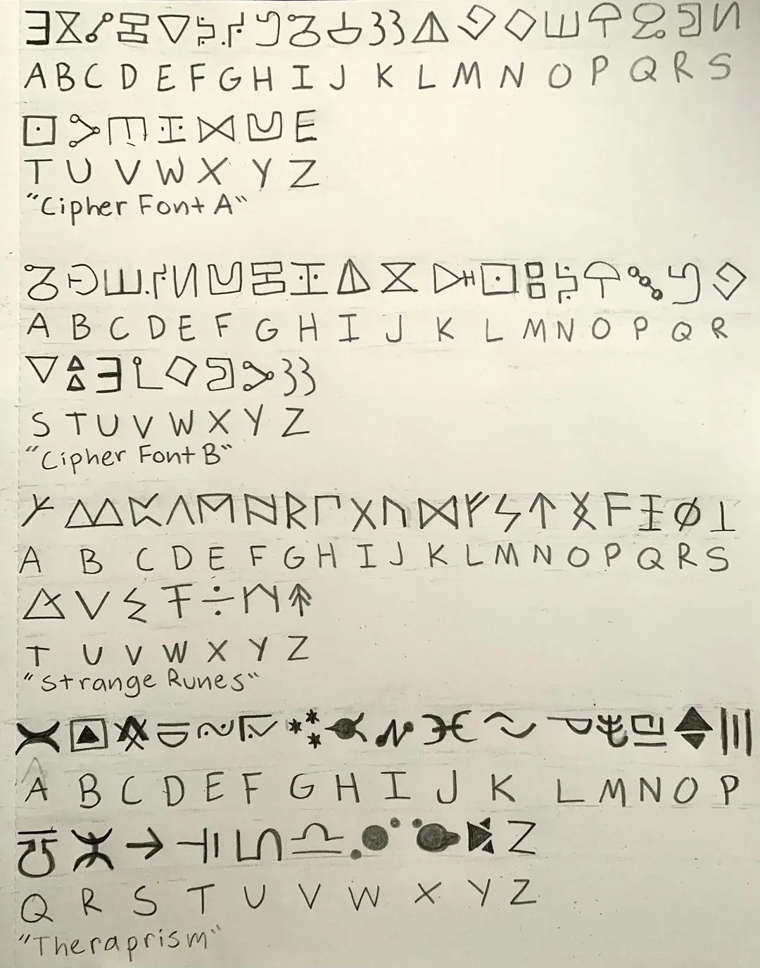Gravity Falls Cipher