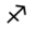 Wingdings symbol for letter f