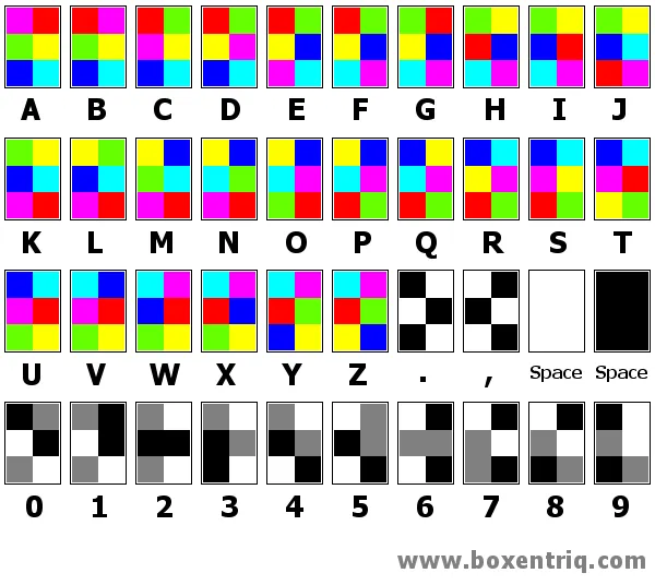 Hexahue Alphabet Cipher