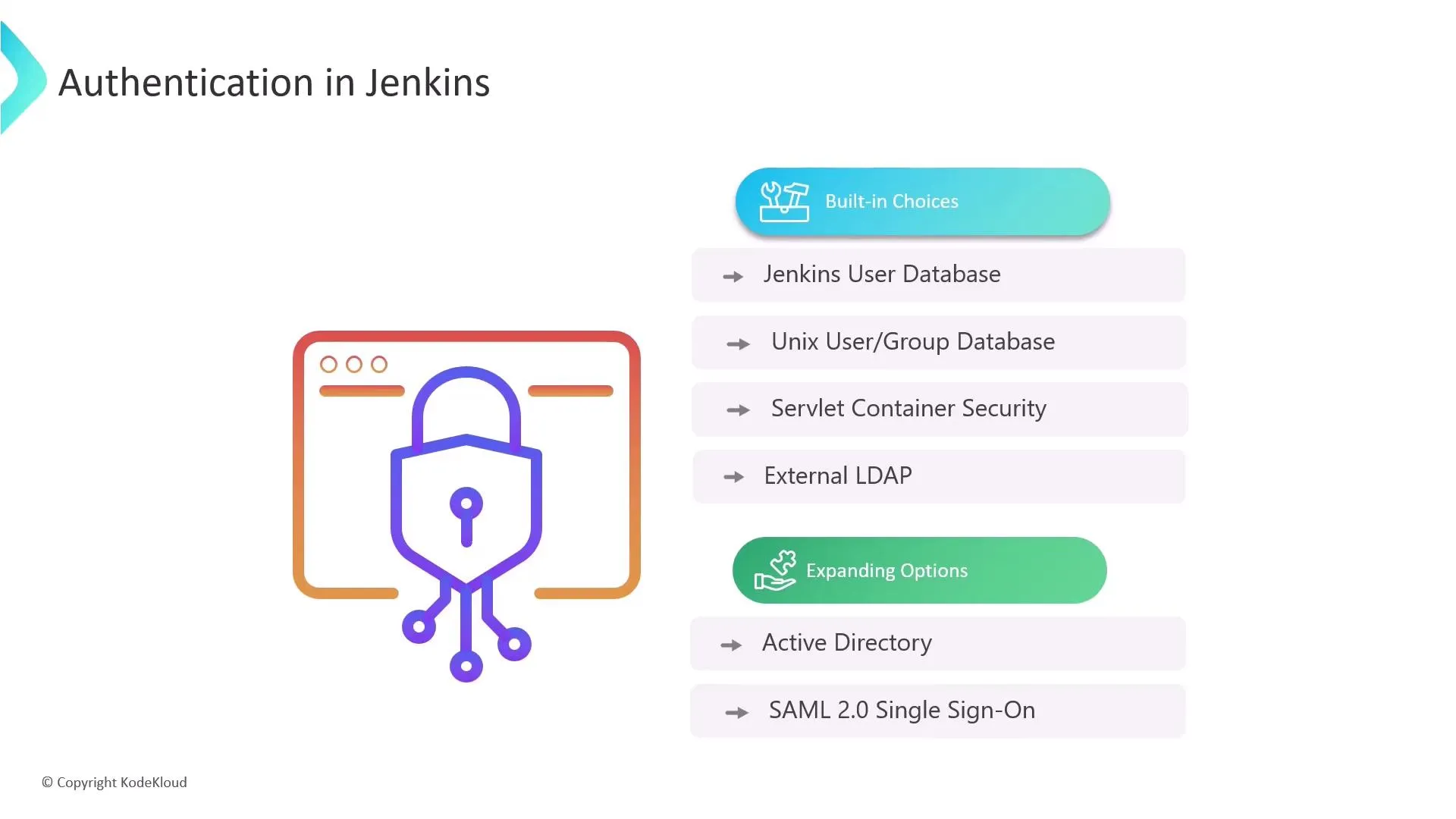 Jenkins Authentication Methods Overview