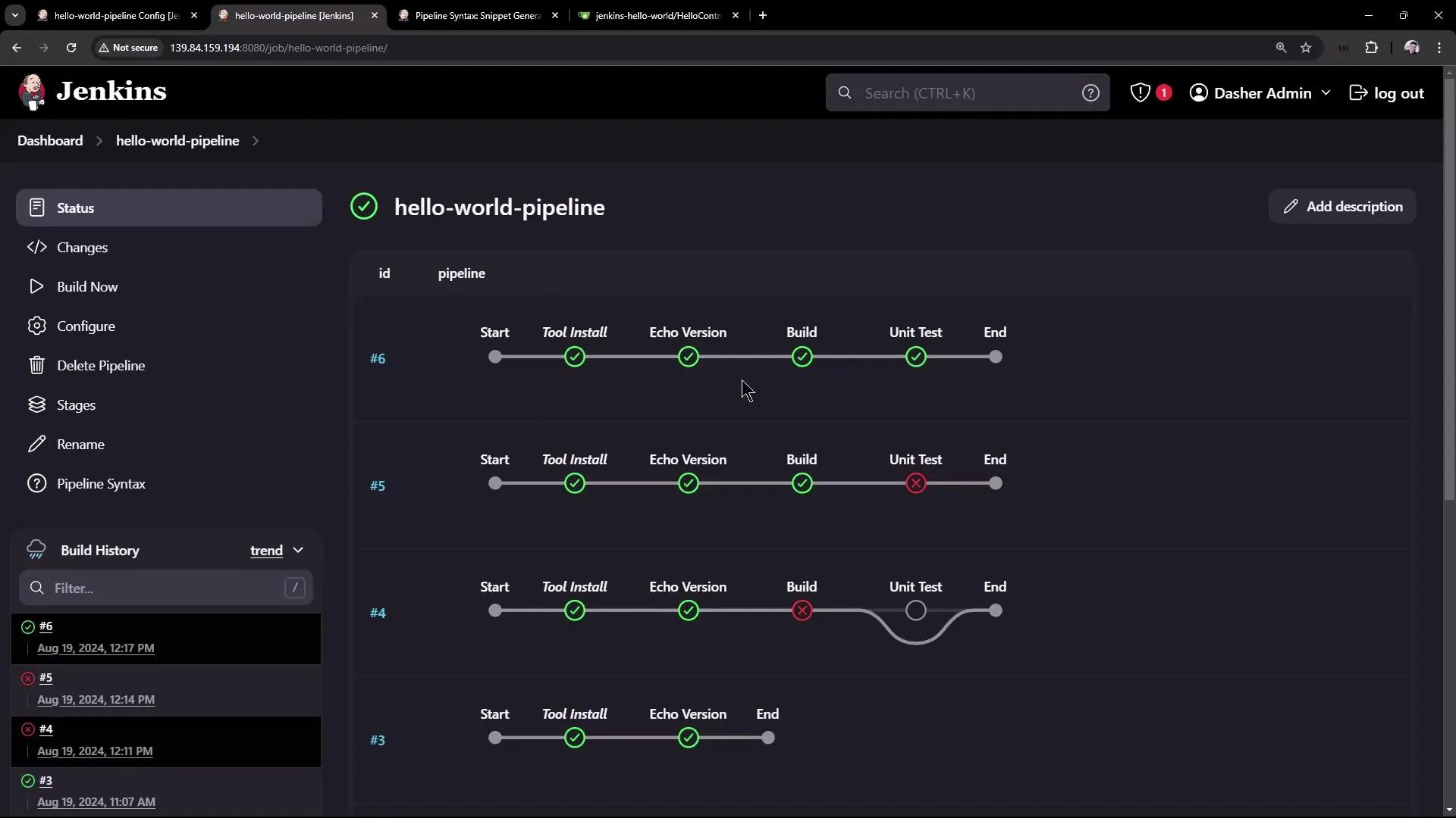 The image shows a Jenkins dashboard displaying the status of a "hello-world-pipeline" with multiple stages, including "Tool Install," "Echo Version," "Build," and "Unit Test." Some stages are marked as successful with green checkmarks, while others have failed with red crosses.