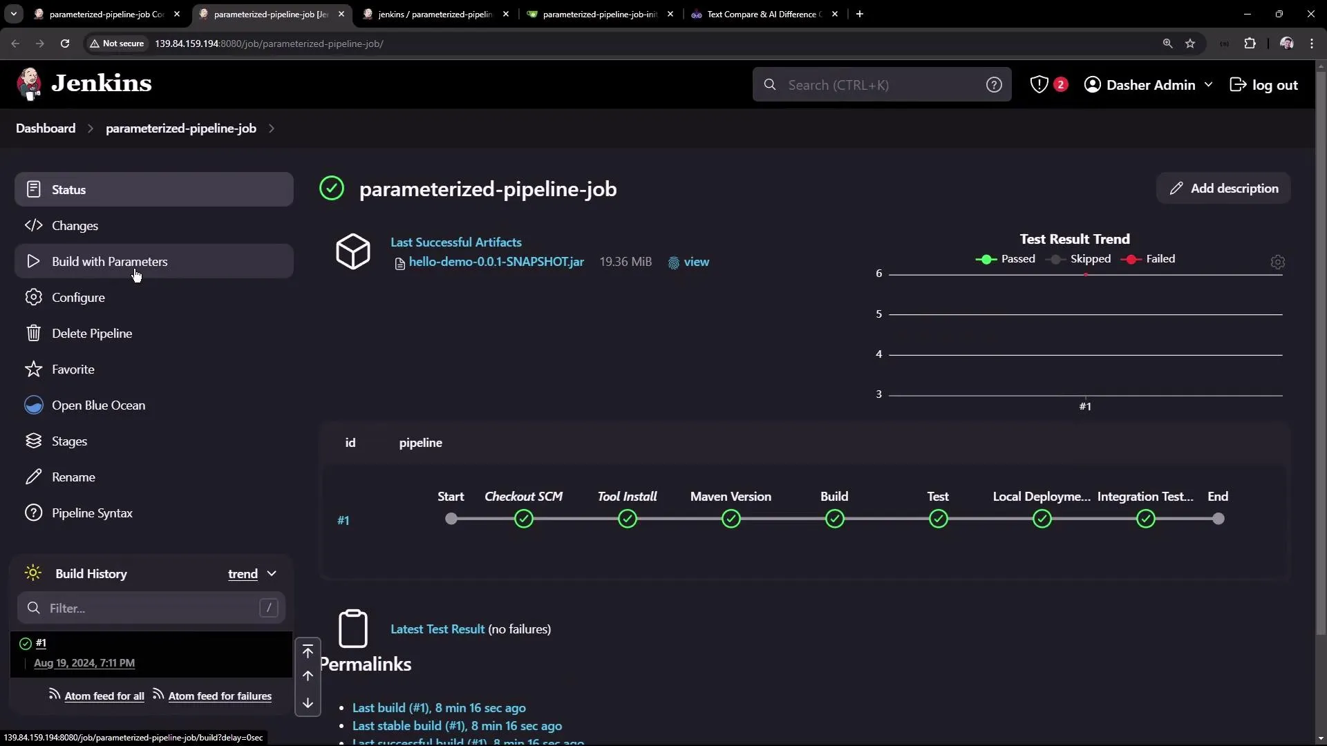 The image shows a Jenkins dashboard for a parameterized pipeline job, displaying build status, test result trends, and a successful build process with various stages completed.