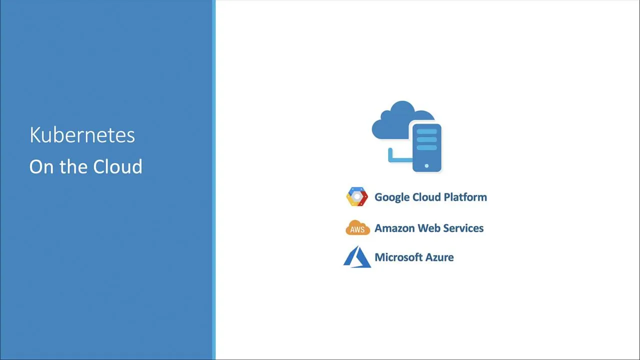 EKS prerequisites checklist