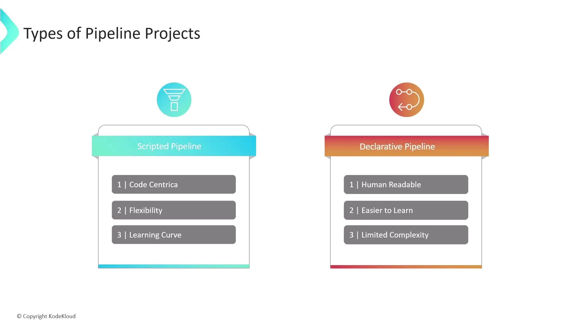 Declarative vs Scripted Pipeline Syntax Differences